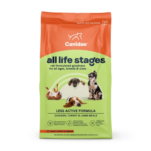  -Non-contact cat thermometerCanidae All Life Stages Less Active Dry Dog Food