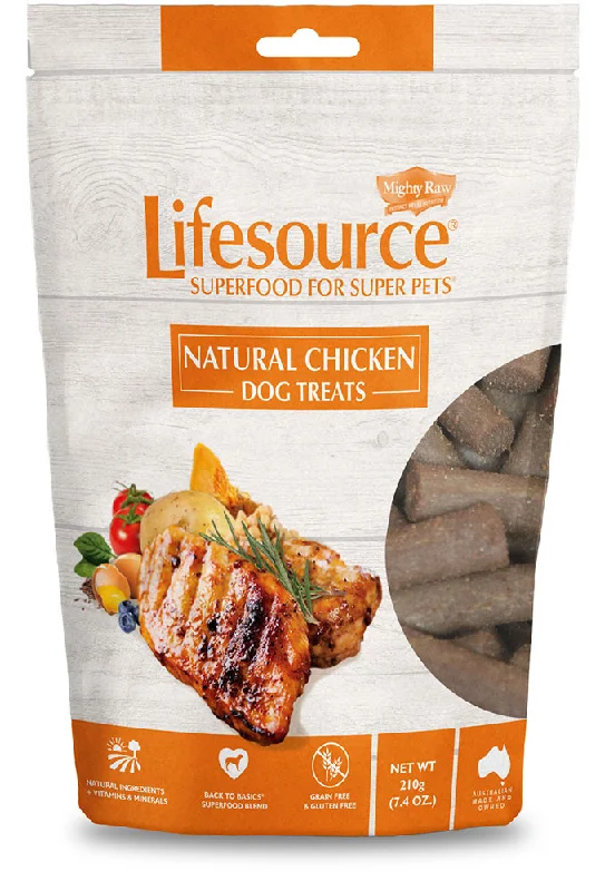 - Wholesale price of dog foodLifesource Chicken Dog Treats